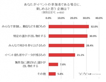 株式会社NEXERのプレスリリース画像