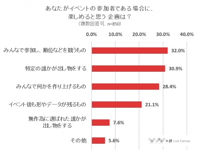 株式会社NEXERのプレスリリース画像