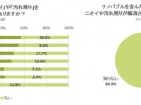 株式会社NEXERのプレスリリース画像