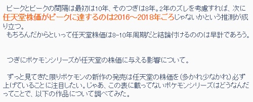 任天堂　株価を的中
