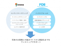 株式会社イノーバのプレスリリース画像