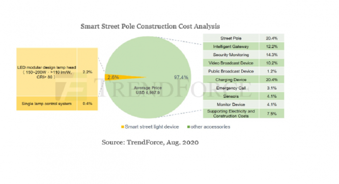 株式会社グローバルインフォメーションのプレスリリース画像