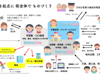 株式会社あんふぁにのプレスリリース画像