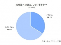 株式会社NEXERのプレスリリース画像