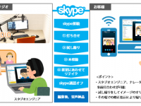 株式会社トゥーエイトのプレスリリース画像
