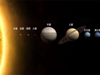 地球に一番近い惑星は何？金星ではなく、水星かもしれないという説（米研究