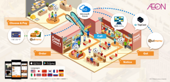 ボクシーズ株式会社のプレスリリース画像