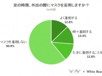 株式会社NEXERのプレスリリース画像