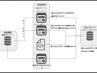 株式会社ナンバーワンソリューションズのプレスリリース画像