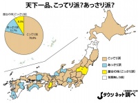 「天下一品、こってり派？あっさり派？」の図。沖縄は、こってり派とあっさり派の票数が拮抗したため、2色で塗り分けた（画像は編集部作成）
