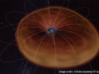 月には地球の磁気圏を引っ張る、隠れた引力（潮汐力）があることが判明