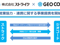 株式会社ジオコードのプレスリリース画像
