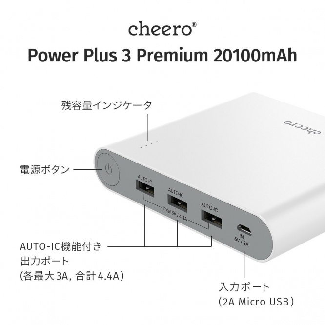 3ポート