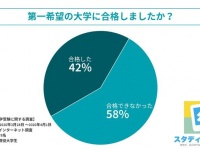 HUSTAR株式会社のプレスリリース画像