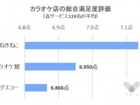 株式会社NEXERのプレスリリース画像