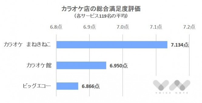 株式会社NEXERのプレスリリース画像