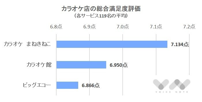 株式会社NEXERのプレスリリース画像