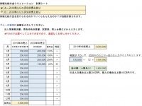 ＦＵＮＳ税理士法人のプレスリリース画像