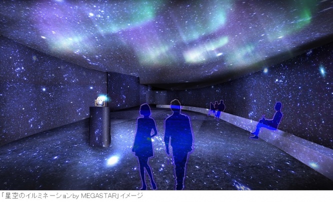 星空の中を歩くプラネタリウムも
