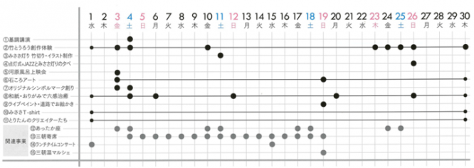 三朝温泉観光協会のプレスリリース画像
