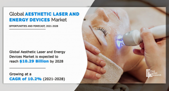 株式会社グローバルインフォメーションのプレスリリース画像