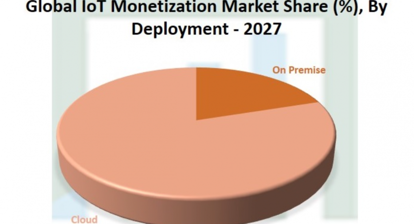 Research Nester Private Limitedのプレスリリース画像