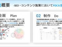 株式会社Faber Companyのプレスリリース画像