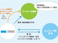 エヌシーアイ株式会社のプレスリリース画像