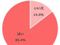 クックビズ株式会社のプレスリリース画像