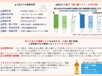 赤穂化成株式会社のプレスリリース画像