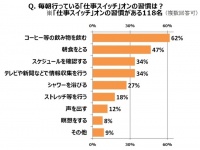 味の素AGF株式会社のプレスリリース画像