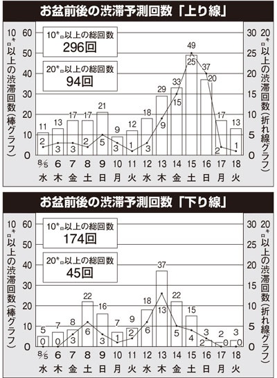 out198-201_3