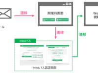 株式会社Ｊストリームのプレスリリース画像