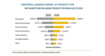 株式会社グローバルインフォメーションのプレスリリース画像