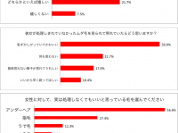 株式会社TIMERSのプレスリリース画像