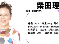 横浜発！柴田理恵のソックリさんが「あまりに似すぎ！」とネット上で話題に