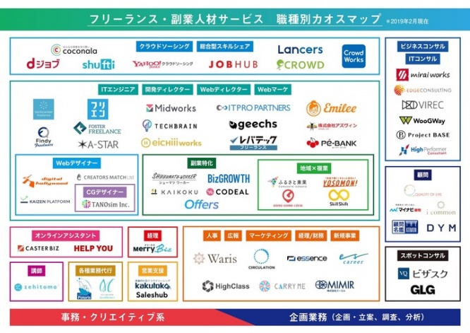 株式会社Warisのプレスリリース画像