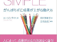 仕事の生産性を上げるために知るべき自分のタイプ