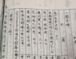 慰安婦リスト