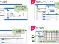 株式会社ユニリタのプレスリリース画像