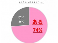 保険のビュッフェ株式会社のプレスリリース画像