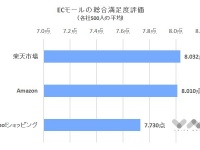 株式会社NEXERのプレスリリース画像