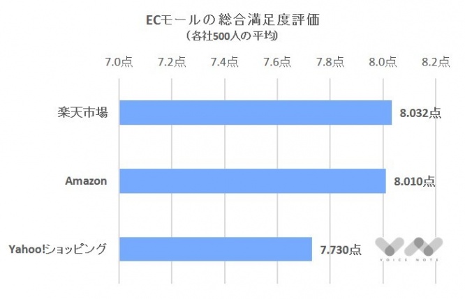 株式会社NEXERのプレスリリース画像