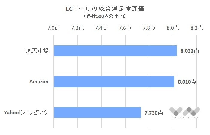 株式会社NEXERのプレスリリース画像