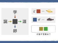 【謎解き】あなたのひらめき力をチェック！