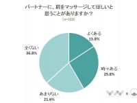 株式会社NEXERのプレスリリース画像