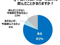 トレンド総研のプレスリリース画像