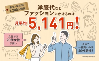 実は男性の方が高い!?　男女1,200人に毎月ファッションにかける費用を聞いてみた
