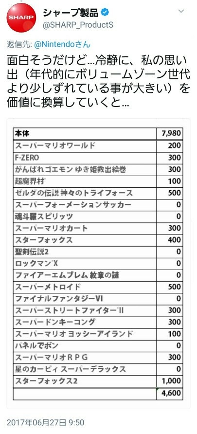 シャープ　ディスりツイート