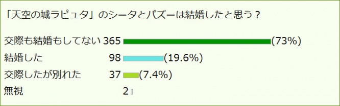 castle-in-the-sky-laputa8